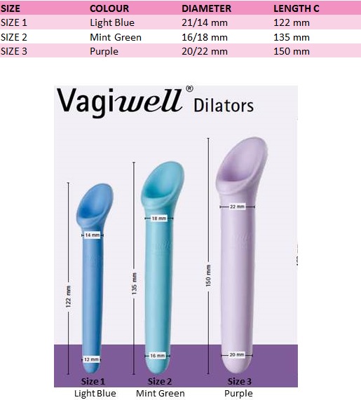 Vagiwell Dilators Small Size Charts